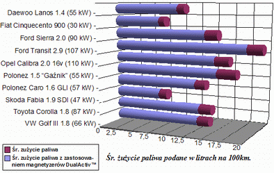 Rozmiar: 33007 bajtw